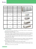 Предварительный просмотр 4 страницы Gree NCHS1B(U) Manual