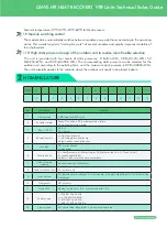 Предварительный просмотр 7 страницы Gree NCHS1B(U) Manual