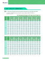 Предварительный просмотр 40 страницы Gree NCHS1B(U) Manual