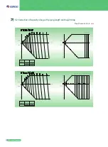 Предварительный просмотр 112 страницы Gree NCHS1B(U) Manual