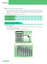 Предварительный просмотр 114 страницы Gree NCHS1B(U) Manual