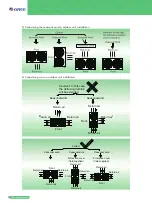 Предварительный просмотр 122 страницы Gree NCHS1B(U) Manual