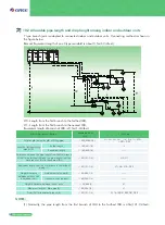 Предварительный просмотр 130 страницы Gree NCHS1B(U) Manual