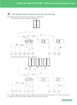 Предварительный просмотр 133 страницы Gree NCHS1B(U) Manual