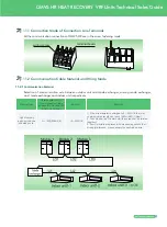 Предварительный просмотр 139 страницы Gree NCHS1B(U) Manual