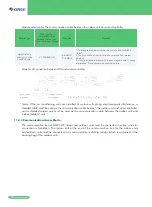 Предварительный просмотр 140 страницы Gree NCHS1B(U) Manual