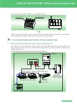 Предварительный просмотр 143 страницы Gree NCHS1B(U) Manual