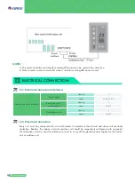 Предварительный просмотр 148 страницы Gree NCHS1B(U) Manual