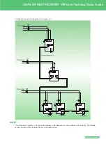 Предварительный просмотр 149 страницы Gree NCHS1B(U) Manual