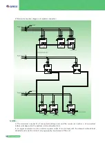 Предварительный просмотр 150 страницы Gree NCHS1B(U) Manual