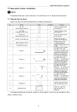 Предварительный просмотр 10 страницы Gree NCHS2D Owner'S Manual