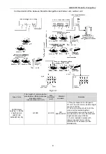 Предварительный просмотр 12 страницы Gree NCHS2D Owner'S Manual