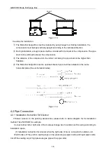 Предварительный просмотр 19 страницы Gree NCHS2D Owner'S Manual