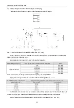 Предварительный просмотр 27 страницы Gree NCHS2D Owner'S Manual