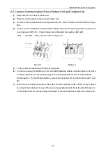 Предварительный просмотр 36 страницы Gree NCHS2D Owner'S Manual