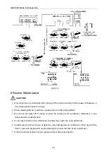 Предварительный просмотр 37 страницы Gree NCHS2D Owner'S Manual