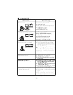 Предварительный просмотр 17 страницы Gree Neo COZY12K Owner'S Manual