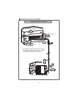 Предварительный просмотр 21 страницы Gree Neo COZY12K Owner'S Manual