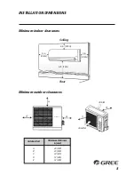 Предварительный просмотр 9 страницы Gree NEO09HP115V1A Installation Manual