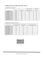 Preview for 11 page of Gree NEO09HP115V1A Technical Product Manual