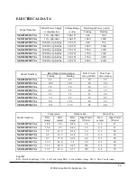 Preview for 13 page of Gree NEO09HP115V1A Technical Product Manual