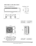 Preview for 21 page of Gree NEO09HP115V1A Technical Product Manual