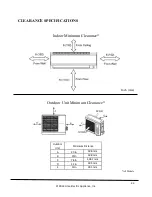 Preview for 23 page of Gree NEO09HP115V1A Technical Product Manual