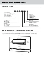 Предварительный просмотр 7 страницы Gree NEO09HP230V1AH Technical Product Manual