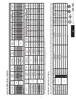 Preview for 3 page of Gree PTAC-GAA07AB-D Product Data