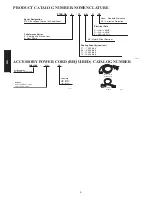 Preview for 6 page of Gree PTAC-GAA07AB-D Product Data