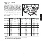 Preview for 15 page of Gree PTAC-GAA07AB-D Product Data