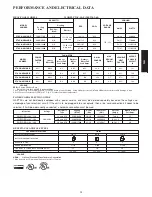 Preview for 31 page of Gree PTAC-GAA07AB-D Product Data