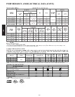 Preview for 32 page of Gree PTAC-GAA07AB-D Product Data