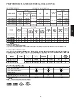 Preview for 33 page of Gree PTAC-GAA07AB-D Product Data