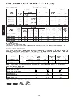 Preview for 34 page of Gree PTAC-GAA07AB-D Product Data