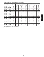 Preview for 35 page of Gree PTAC-GAA07AB-D Product Data