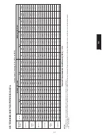 Preview for 37 page of Gree PTAC-GAA07AB-D Product Data