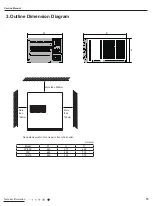 Предварительный просмотр 22 страницы Gree R1 Service Manual