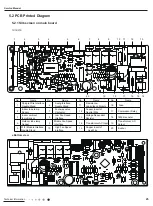 Предварительный просмотр 28 страницы Gree R1 Service Manual