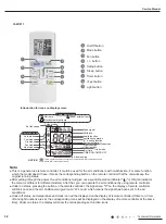 Предварительный просмотр 35 страницы Gree R1 Service Manual