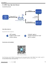 Предварительный просмотр 38 страницы Gree R1 Service Manual