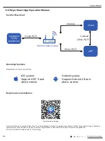 Предварительный просмотр 39 страницы Gree R1 Service Manual