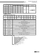 Предварительный просмотр 5 страницы Gree R410A Manual