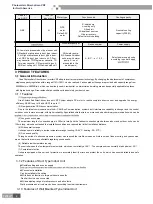 Предварительный просмотр 6 страницы Gree R410A Manual