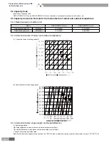 Предварительный просмотр 12 страницы Gree R410A Manual