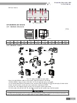 Предварительный просмотр 19 страницы Gree R410A Manual
