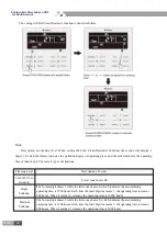 Предварительный просмотр 34 страницы Gree R410A Manual