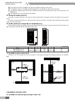 Предварительный просмотр 42 страницы Gree R410A Manual