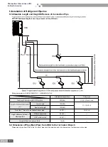 Предварительный просмотр 46 страницы Gree R410A Manual