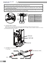 Предварительный просмотр 50 страницы Gree R410A Manual